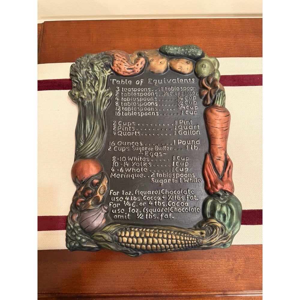 VTG 70s/80s Holland Mold "Table of Equivalents" Hand-painted Ceramic Wall Plaque